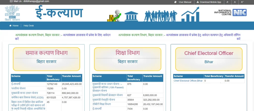 Bihar Board 10th Scholarship 2023 Apply Online: योजना का लाभ -
