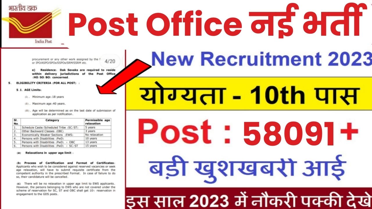 Post Office Bharti 2023 58091 क्लर्क और चपरासी पदों पर भर्ती हुआ शुरू