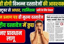 Breaking News: 1 अक्टूबर से आधार, एडमिशन आदि के लिए केवल जन्म प्रमाण पत्र ही रहेगा मुख्य दस्तावेज, देखे क्या है पूरी रिपोर्ट? जन्म प्रमाण पत्र बनेगा मुख्य दस्तावेज official notification